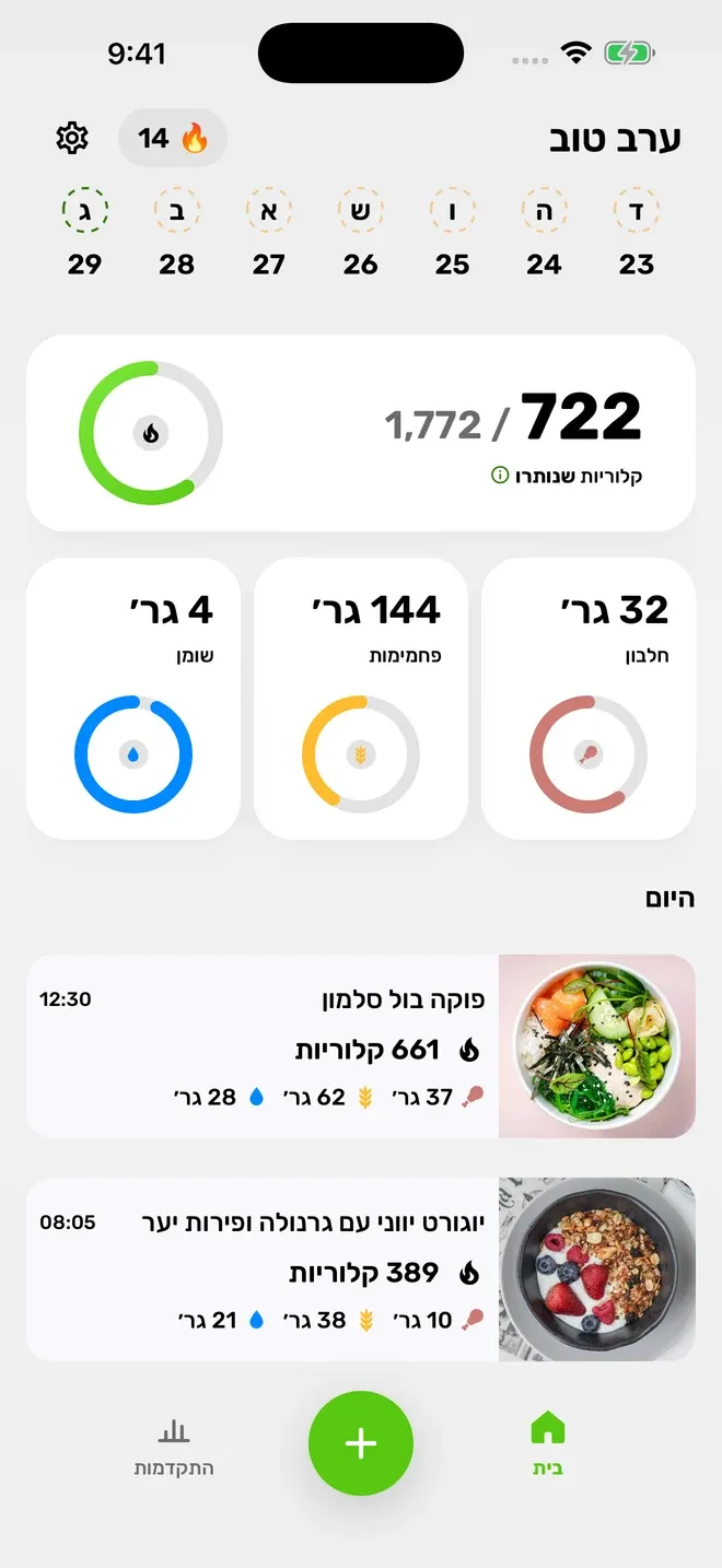 יעד שמחושב בשבילך