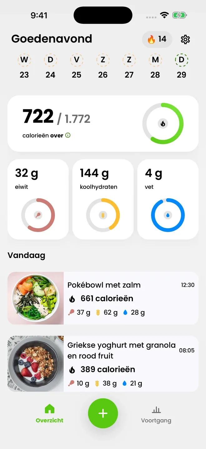 Een doel dat voor je wordt berekend